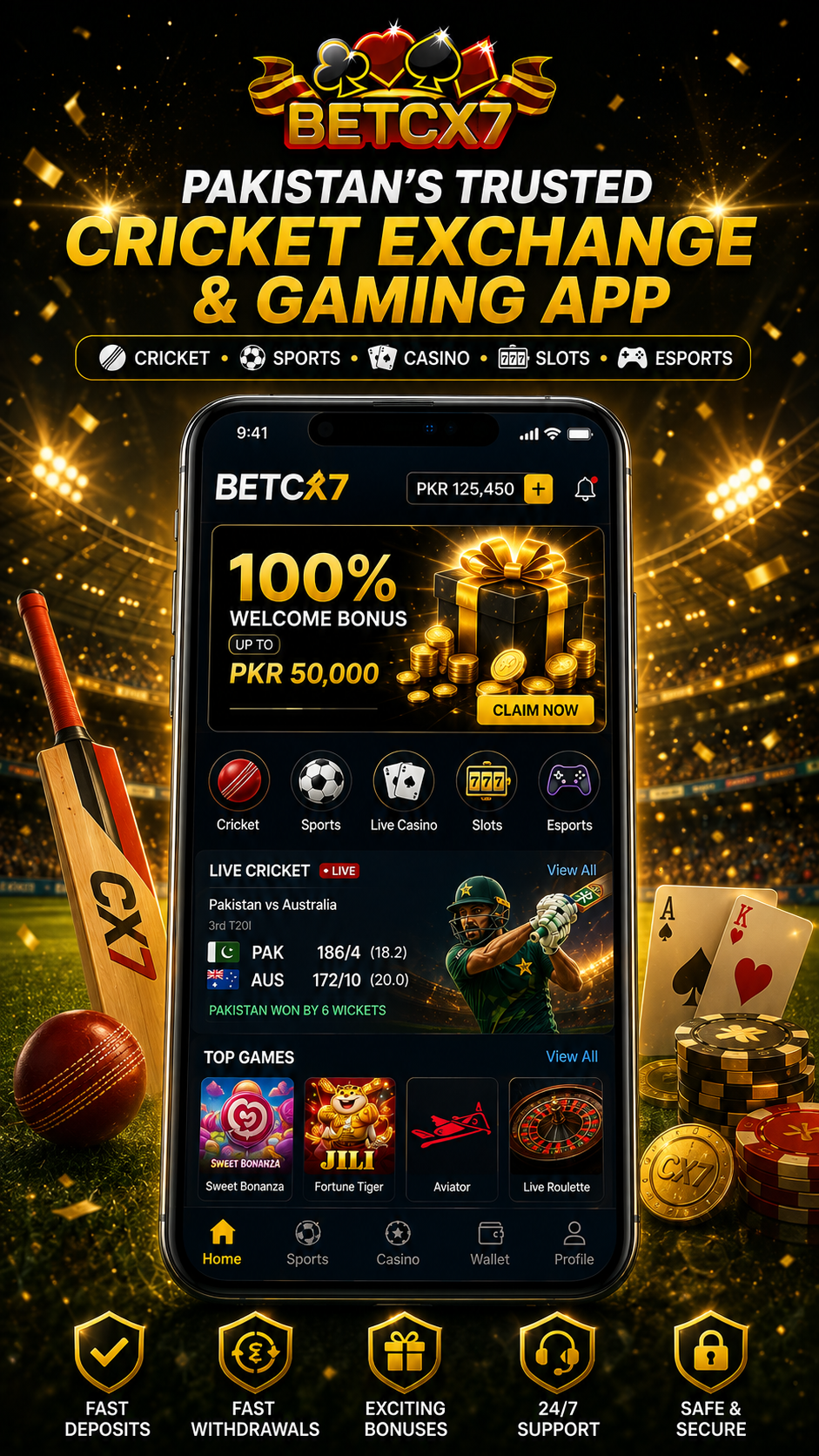 BetCX7 cricket and gaming preview
