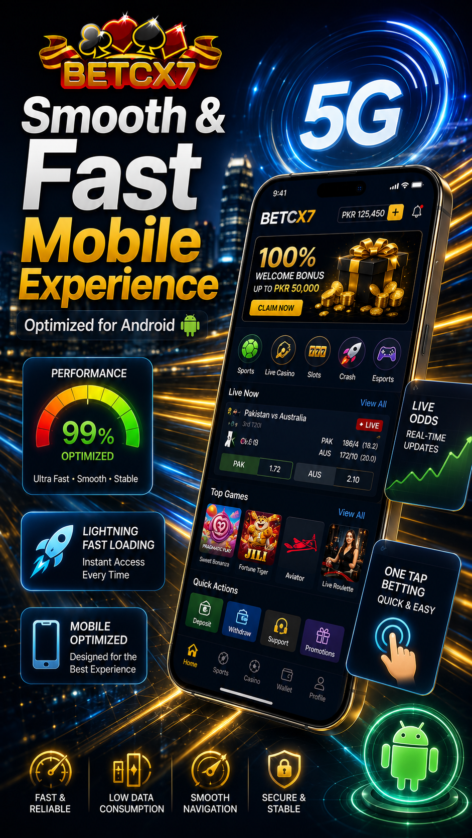 Fast mobile experience preview